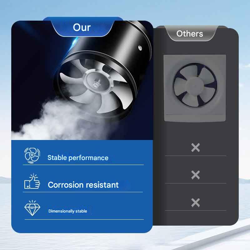 š„Suitable for multiple scenarios - high-speed, high-power, super-strong suction and silent exhaust fan