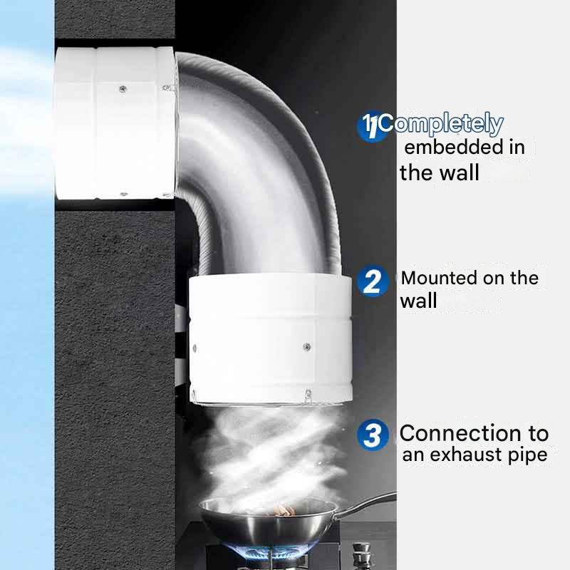 š„Suitable for multiple scenarios - high-speed, high-power, super-strong suction and silent exhaust fan