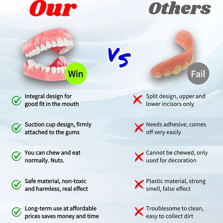 š¦·š„This week's special offerš„Full Denture Set