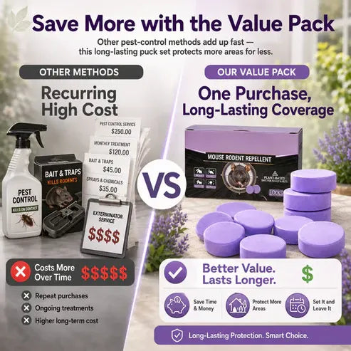 💥Limited time offer: 45% off🐀Natural scented rodent repellent tablets