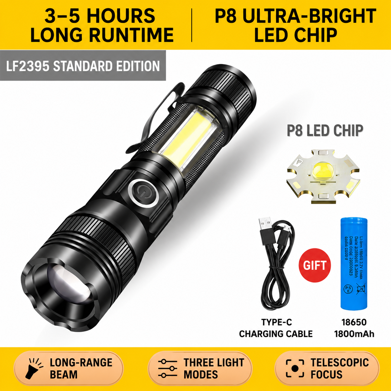High-intensity flashlight with dual light sources and telescopic zoom