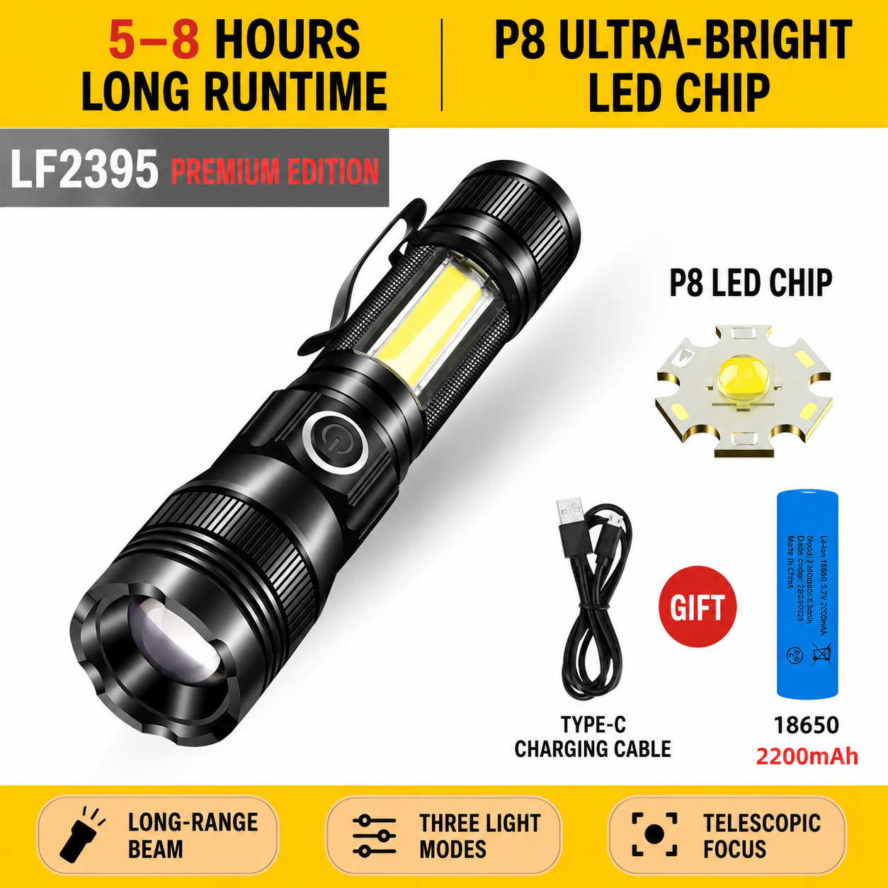 High-intensity flashlight with dual light sources and telescopic zoom