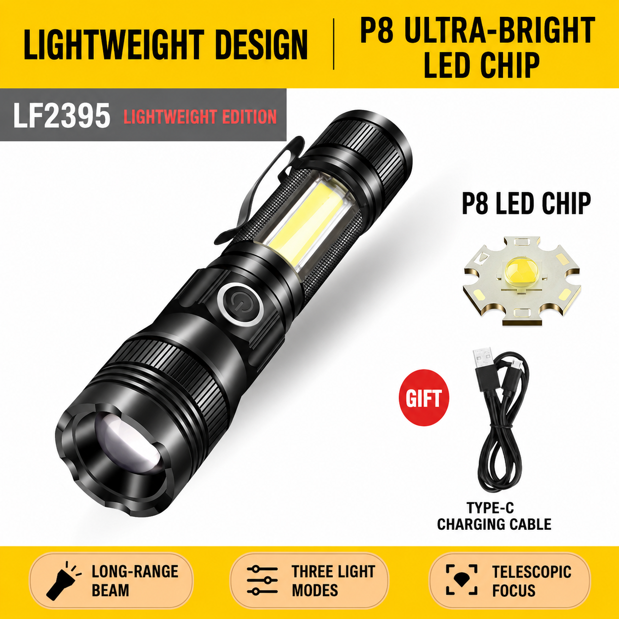 High-intensity flashlight with dual light sources and telescopic zoom